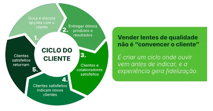 Imagem da matéria