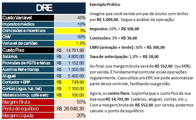 Imagem da matéria