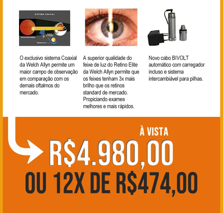 Cadeira e Coluna