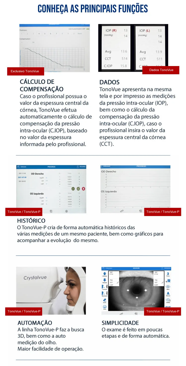 Cadeira e Coluna