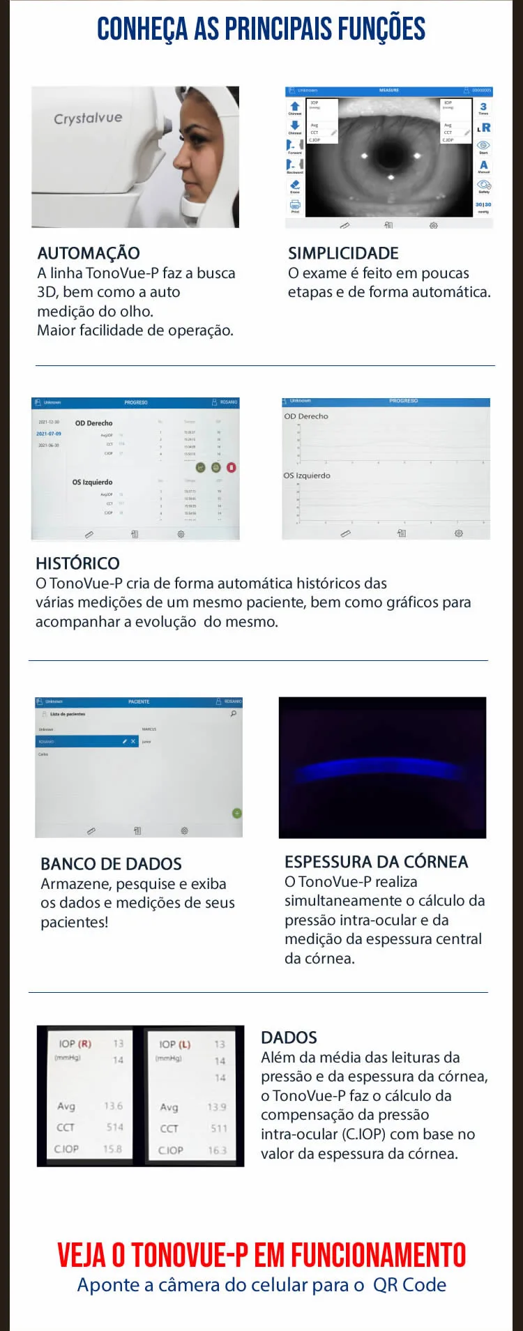Cadeira e Coluna