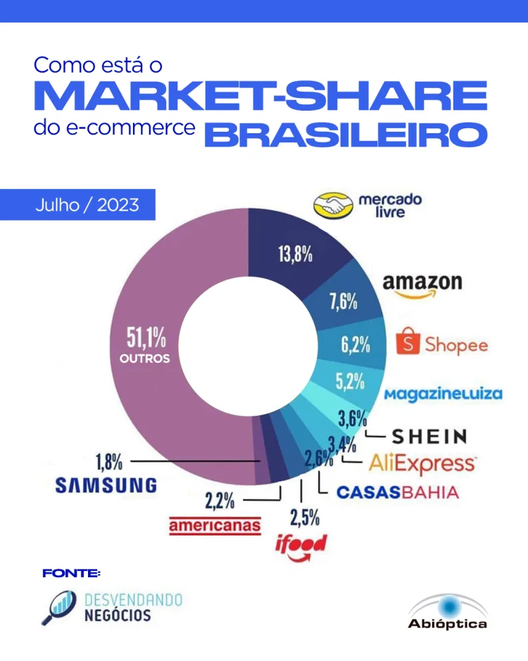 Imagem da matéria