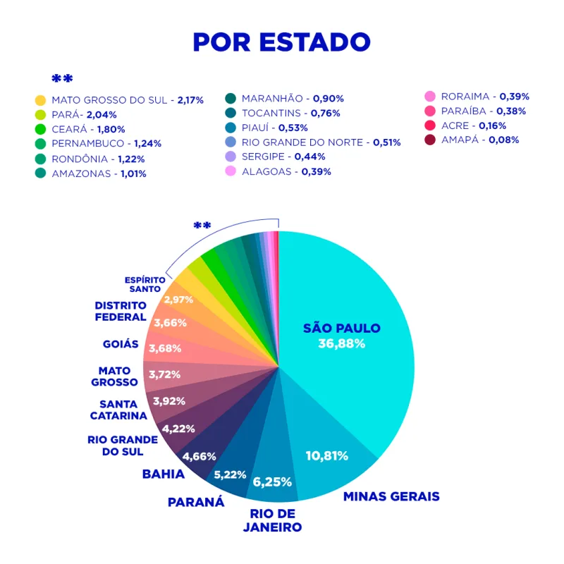 Imagem da matéria