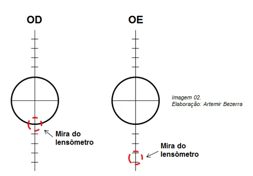 Imagem da matéria