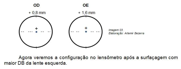Imagem da matéria