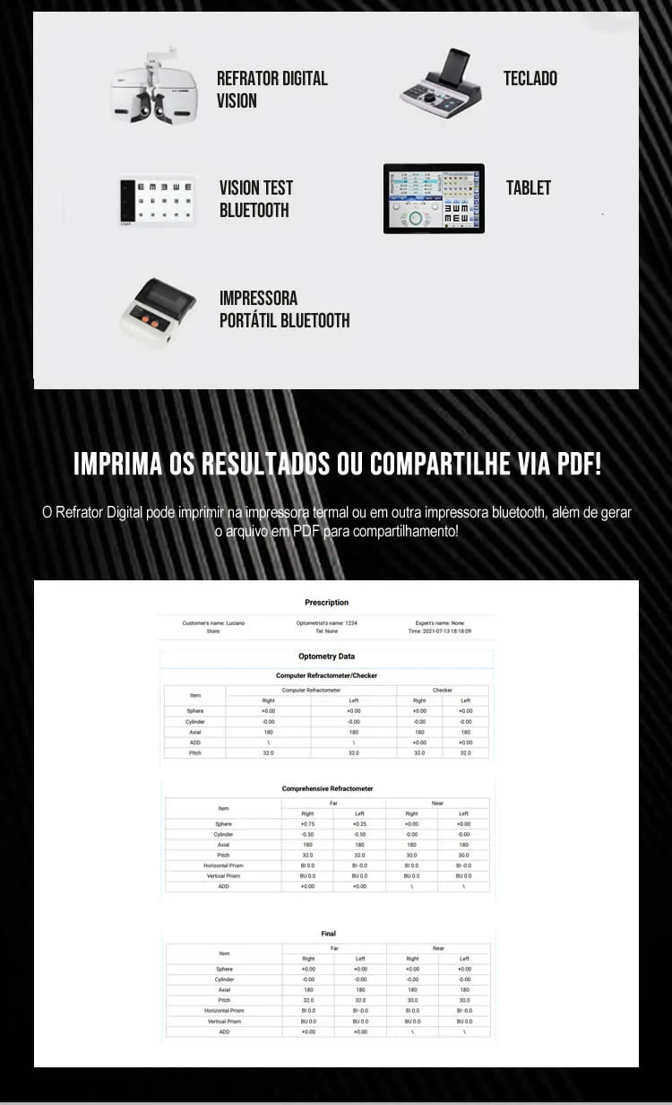 RM Tecnobrasil