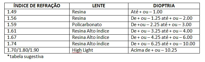 Imagem da matéria