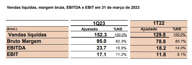 Imagem da matéria