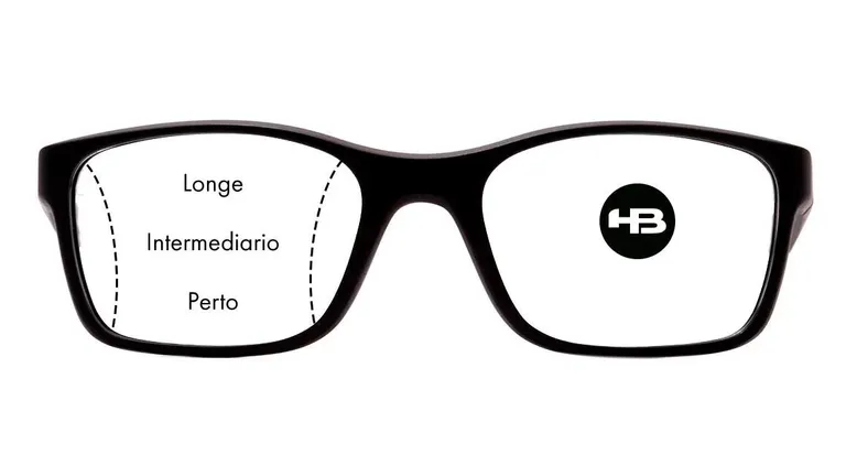 Lente Multifocal HB Vision Custom ID 1.67 Resina com Antirreflexo SHA