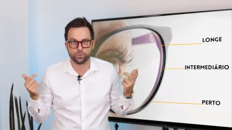 Óculos Multifocal - Tudo o que você precisa saber