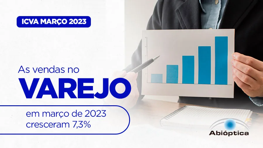 Números do Varejo março 2023