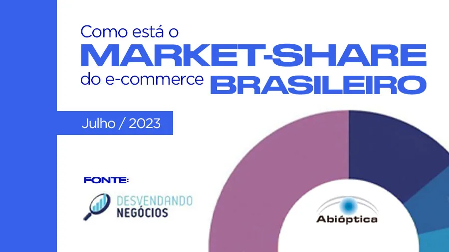Compra física de óculos ainda supera e-commerce