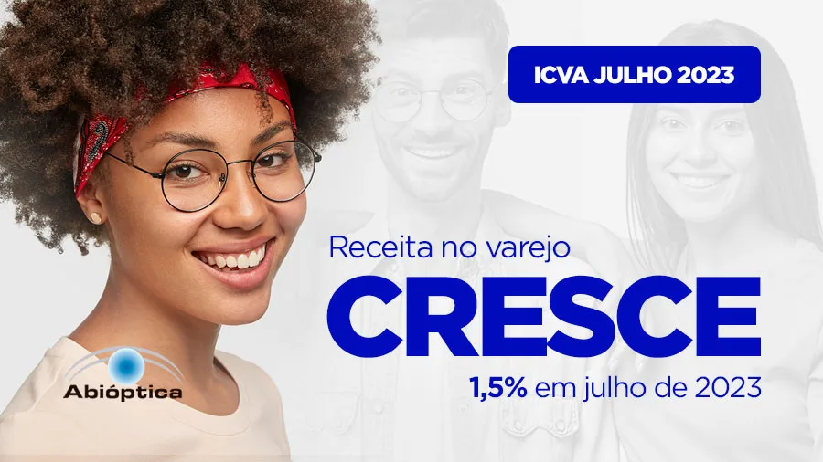 Receita no varejo cresce 1,5%