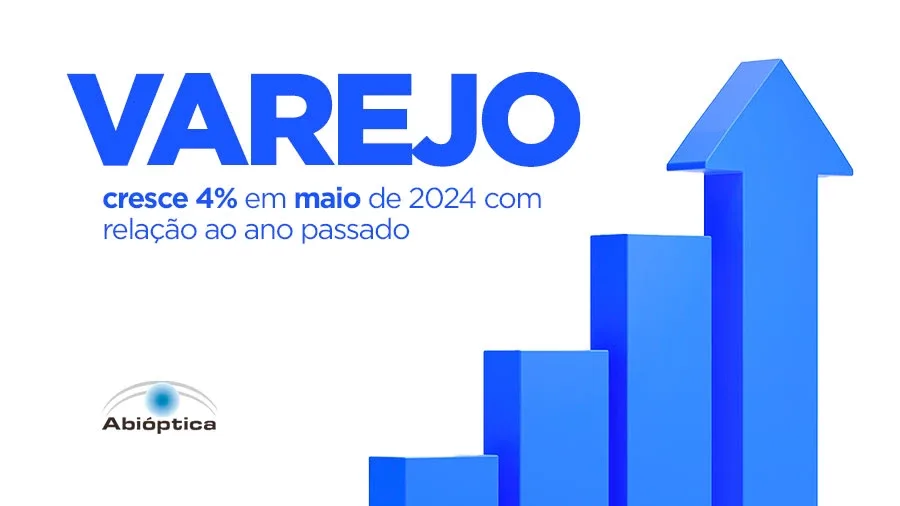 Varejo cresce 4% em maio de 2024 com relação ao ano passado