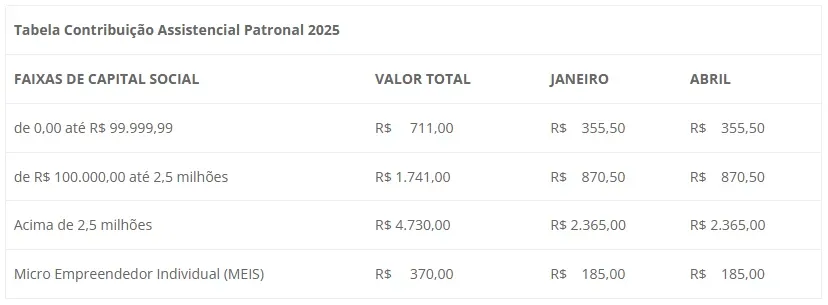 Imagem da matéria