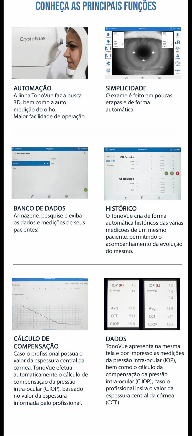 RM Tecnobrasil