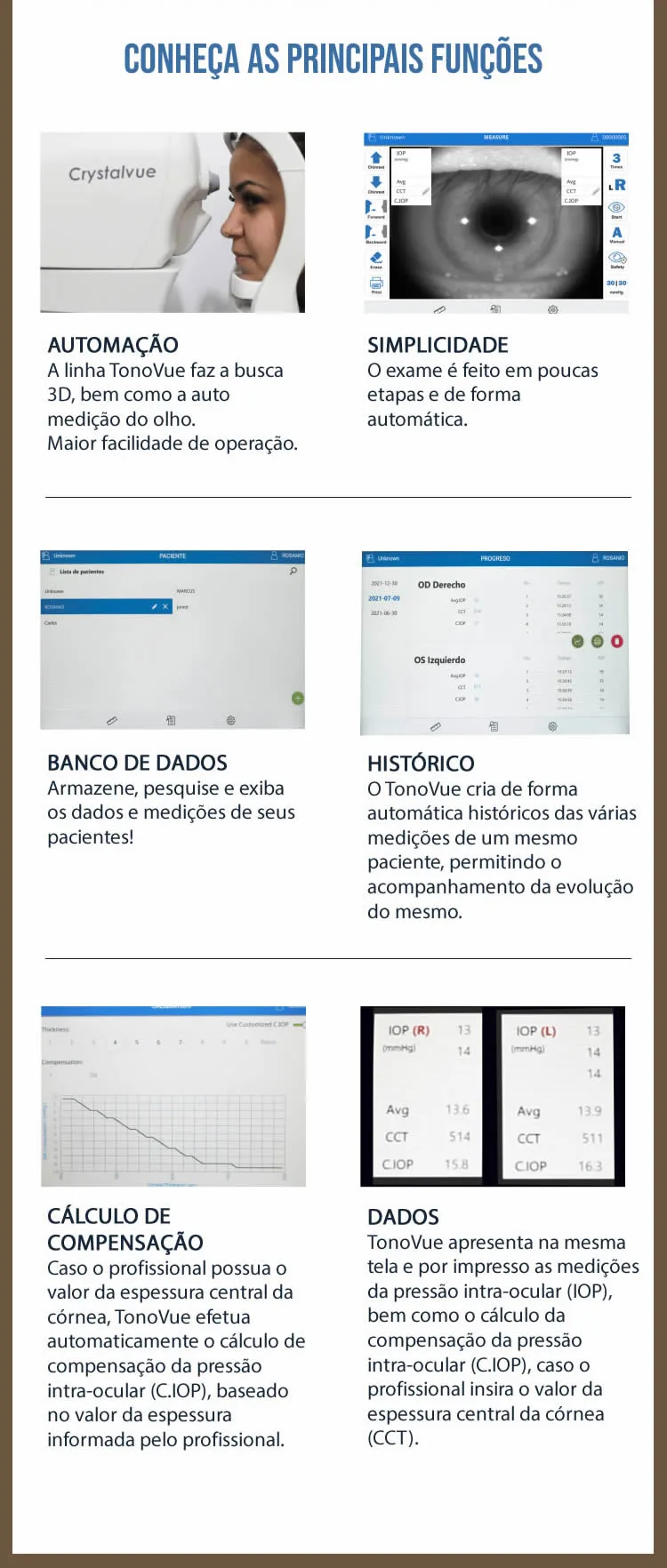 Cadeira e Coluna